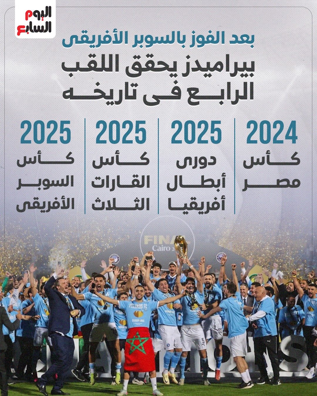 بيراميدز يحقق اللقب الرابع بيراميدز يحقق اللقب الرابع